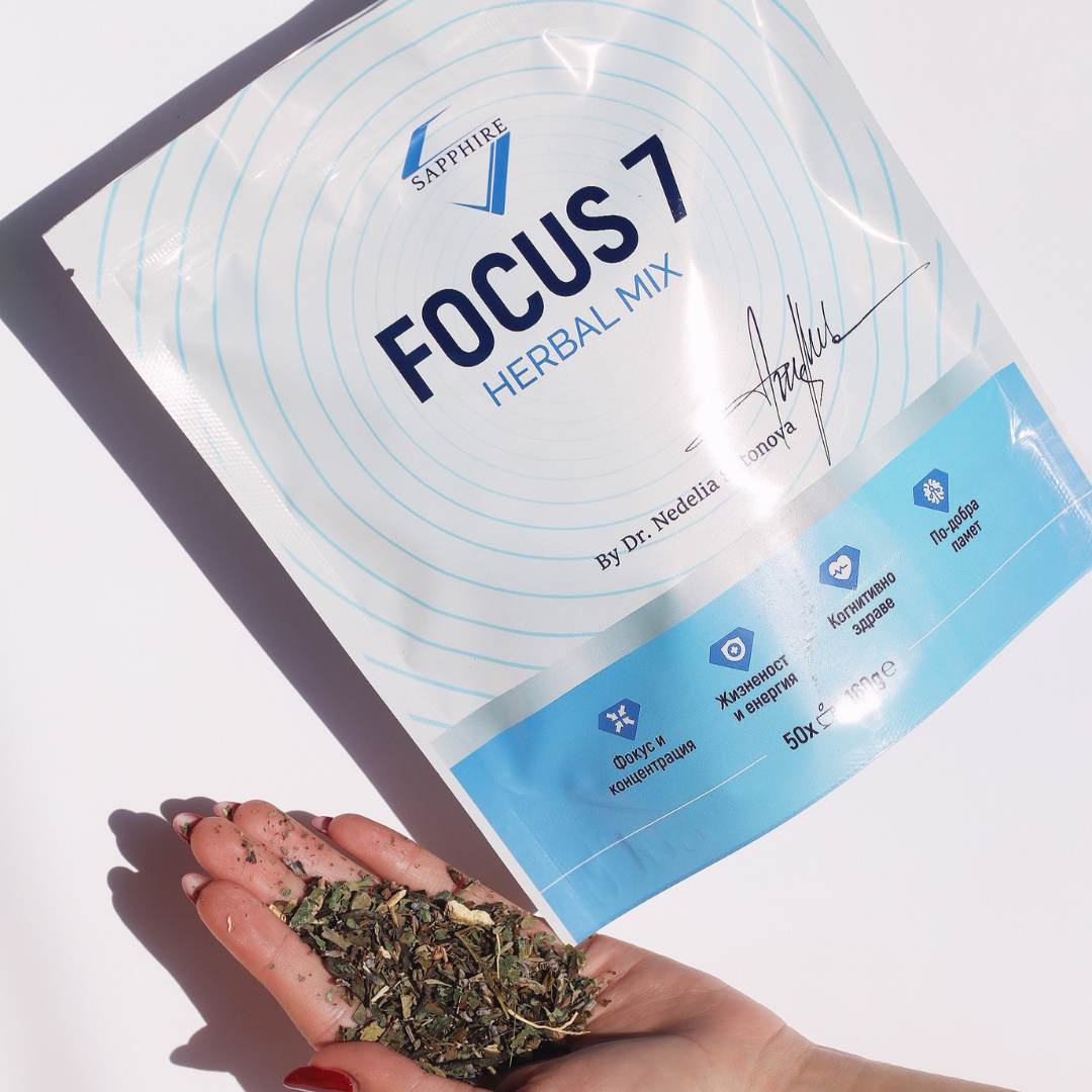 Tea Focus7
