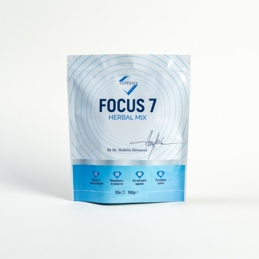 Tea Focus7