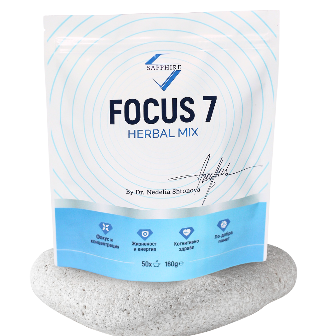 Tea Focus7