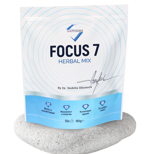 Tea Focus7